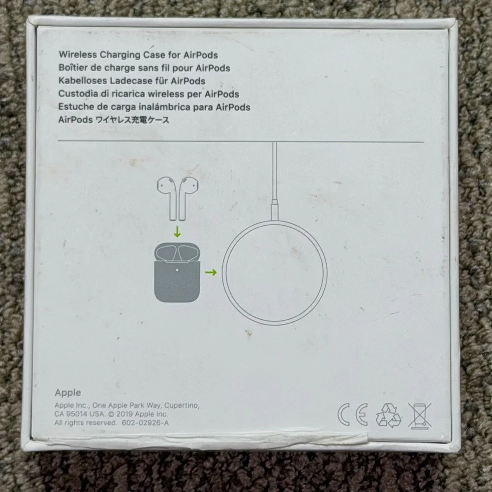 Apple item summary